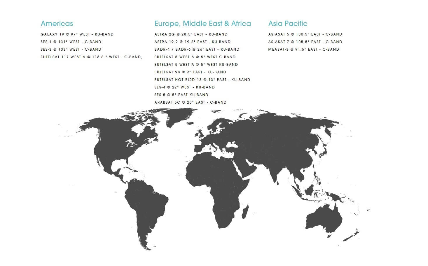 Satellite Maps Globecast 2019