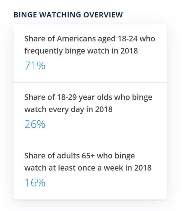 Bing Watching Overview US Globecast